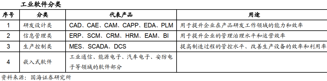 ���I(y��)ܛ���ИI(y��)��Ȉ�(b��o)�棺��(gu��)�a(ch��n)�����(sh��)�ڱ���