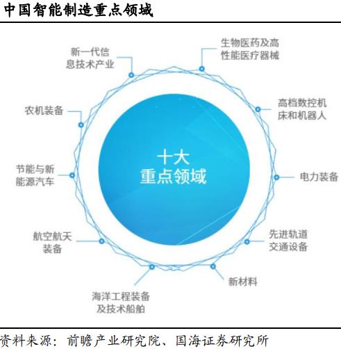 ���(sh��)��څ���҇�(gu��)���ڿ������M(j��n)��������a(ch��n)�I(y��)