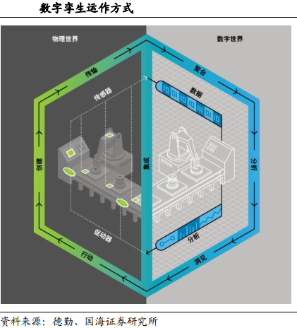 ��ʲô�f(shu��)���I(y��)ܛ������������ĺ��ģ�