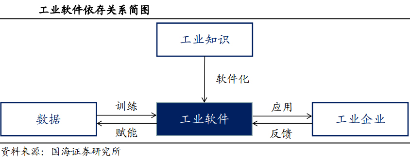 �҇�(gu��)���I(y��)ܛ���Ј�(ch��ng)ǰ���V韣���(gu��)�a(ch��n)����(sh��)�ڱ���