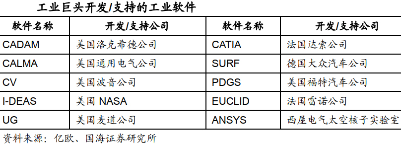 �҇�(gu��)���I(y��)ܛ���Ј�(ch��ng)ǰ���V韣���(gu��)�a(ch��n)����(sh��)�ڱ���