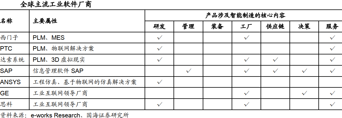 �҇�(gu��)���I(y��)ܛ���Ј�(ch��ng)ǰ���V韣���(gu��)�a(ch��n)����(sh��)�ڱ���