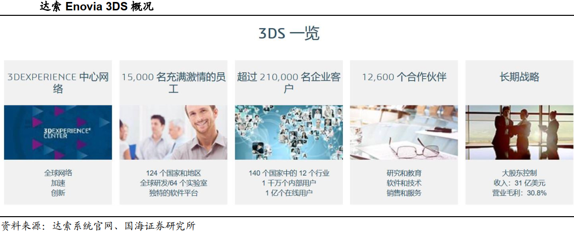 �҇�(gu��)���I(y��)ܛ���Ј�(ch��ng)ǰ���V韣���(gu��)�a(ch��n)����(sh��)�ڱ���